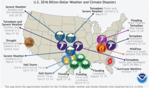 business resiliency webinar will go over the billion dollar weather disasters of 2017