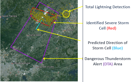 Dangerous Thunderstorm Alert explanation