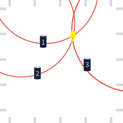 three lightning sensors, a lightning strike, and hyperbolas that repsentat the difference in times