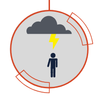 A direct lightning strike icon directly hitting a person
