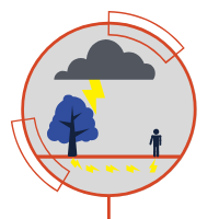 A ground current indirect lightning strike hitting a person (Icon)