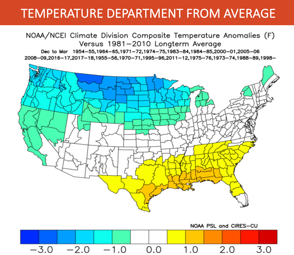 Temperature department from average - winter trends La Nina
