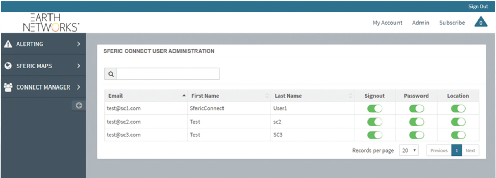 alerting setup for Earth Networks mobile application customers