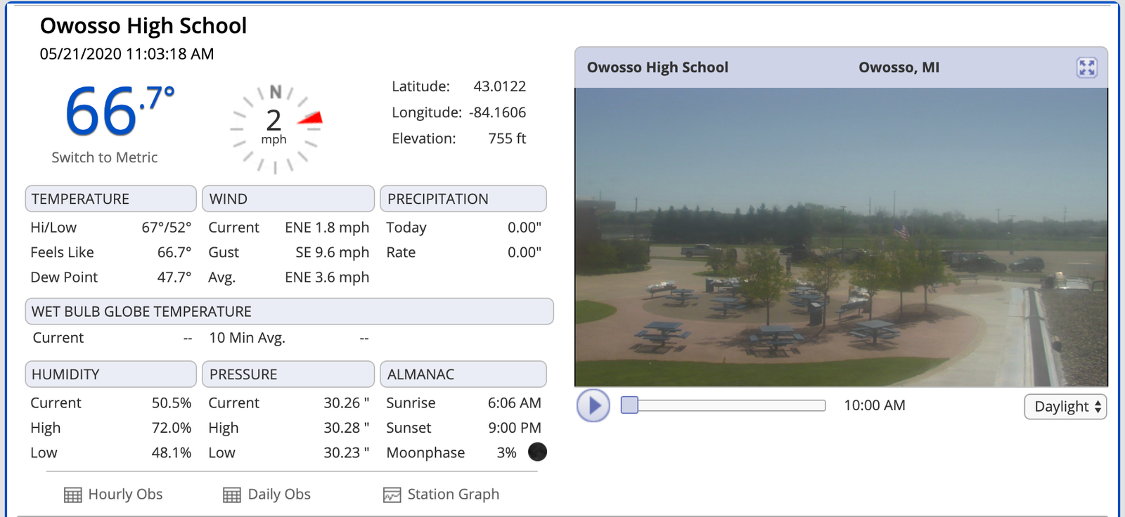Online Weather Center for an Earth Networks weather station at Owosso High School from one weather station online