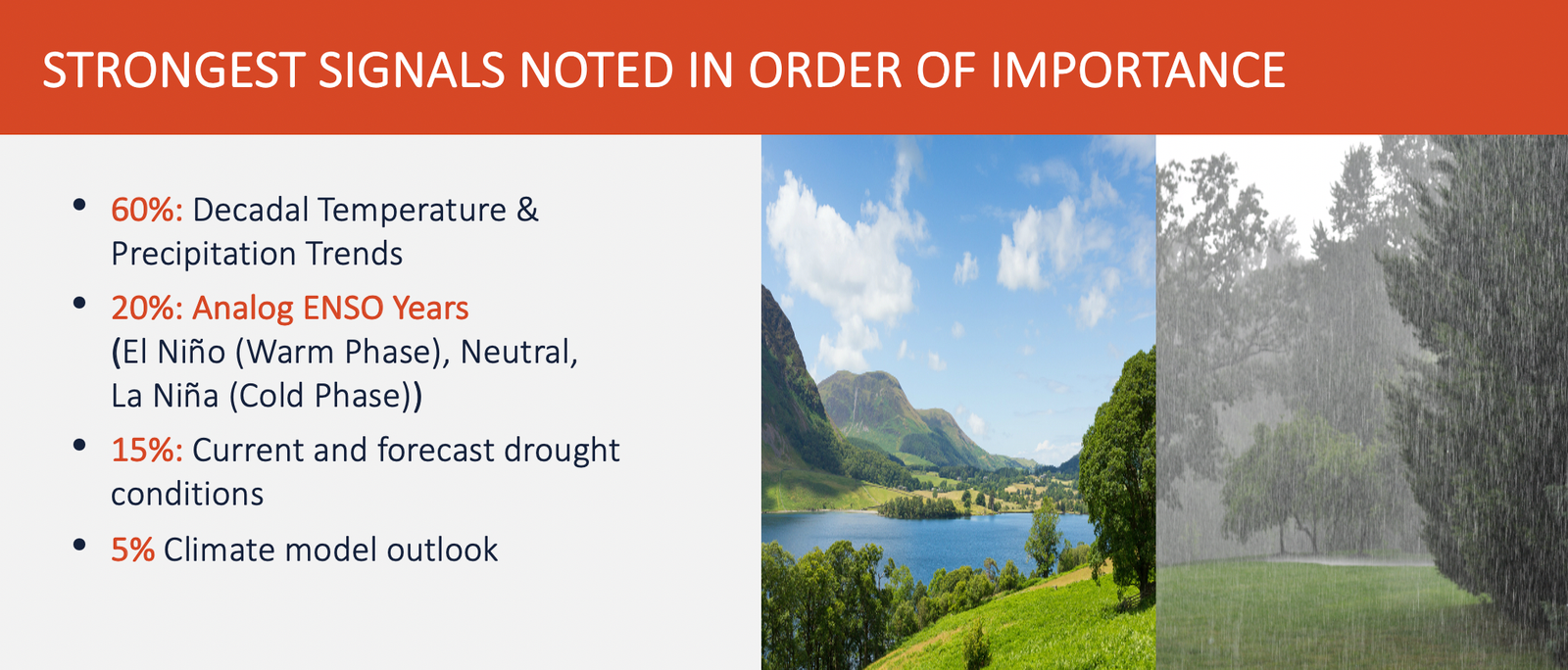 STRONGEST SIGNALS NOTED IN ORDER OF IMPORTANCE for the summer outlook webinar 2020