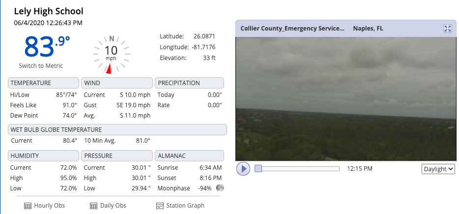 The Online Weather Center for Lely High School