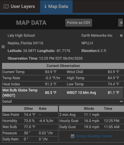 WBGT temperature and 10 min avg at Lely High School