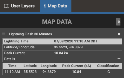 In-cloud lightning data for an individual strike including timing, location, and amp