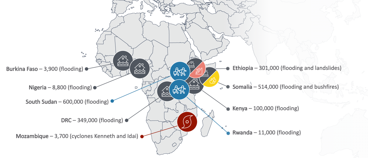 A map showing the sub-saharan africa weather disasters during the first half of 2020